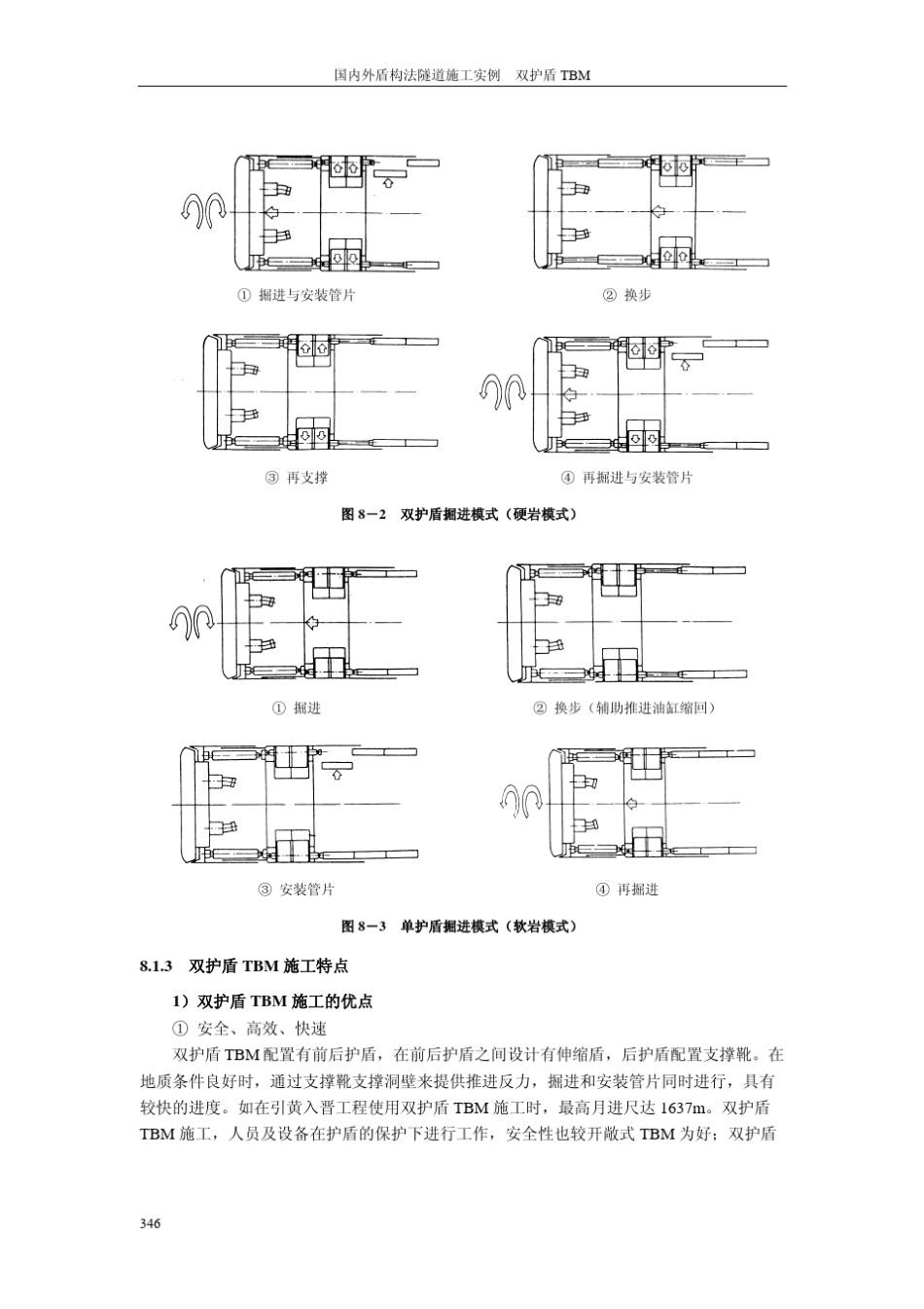 10第8章双护盾TBM_第2页