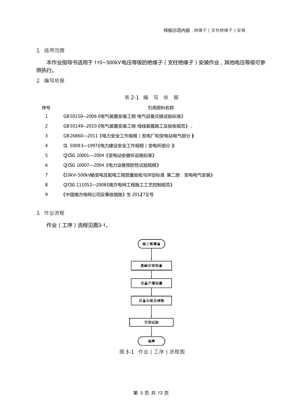 10绝缘子(支柱绝缘子)安装施工作业指导书_第3页