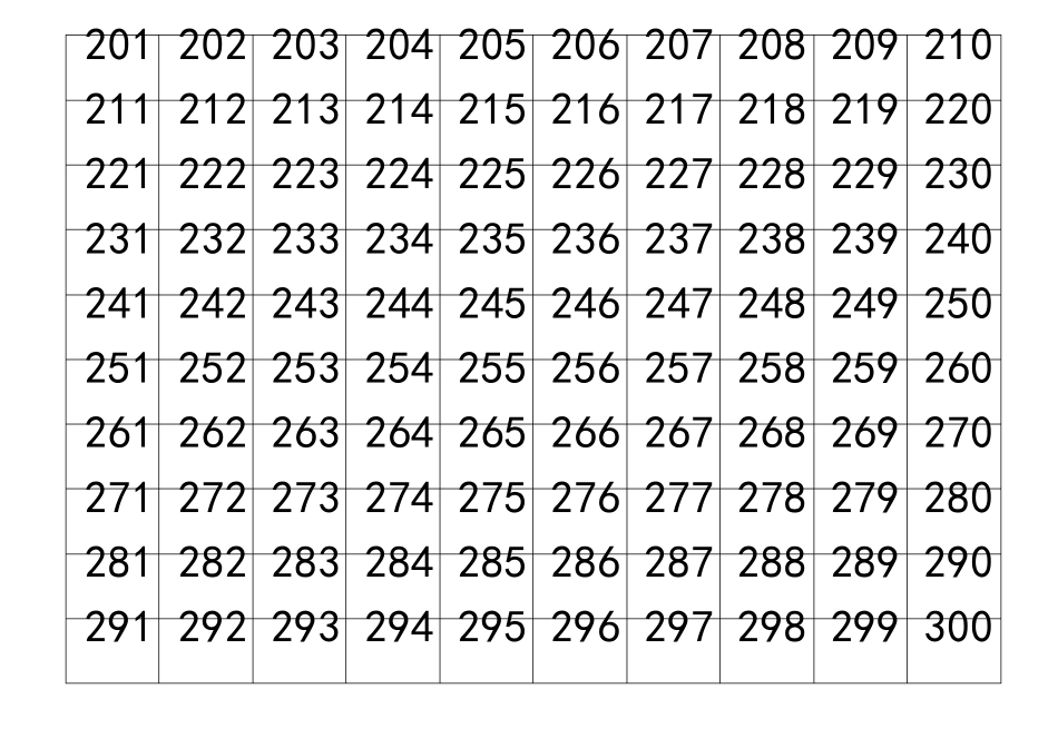 11000数字_第3页