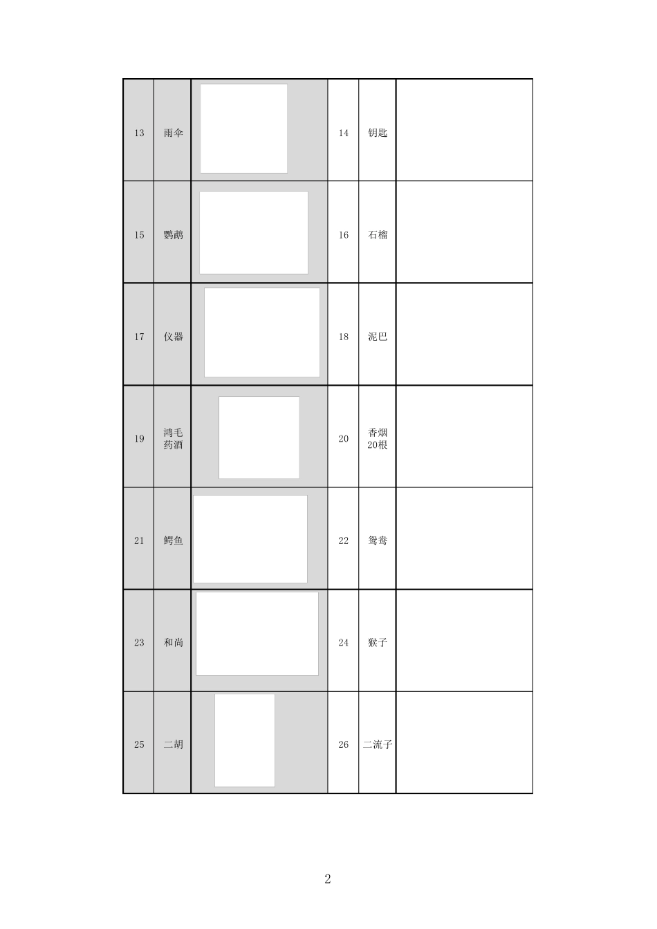 1100数字记忆代码(速记)_第2页
