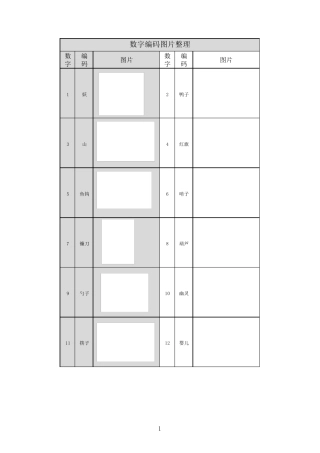 1100数字记忆代码(速记)