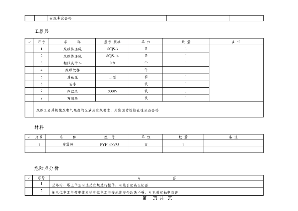 110kv220kV线路带电更换防震锤作业指导书_第3页
