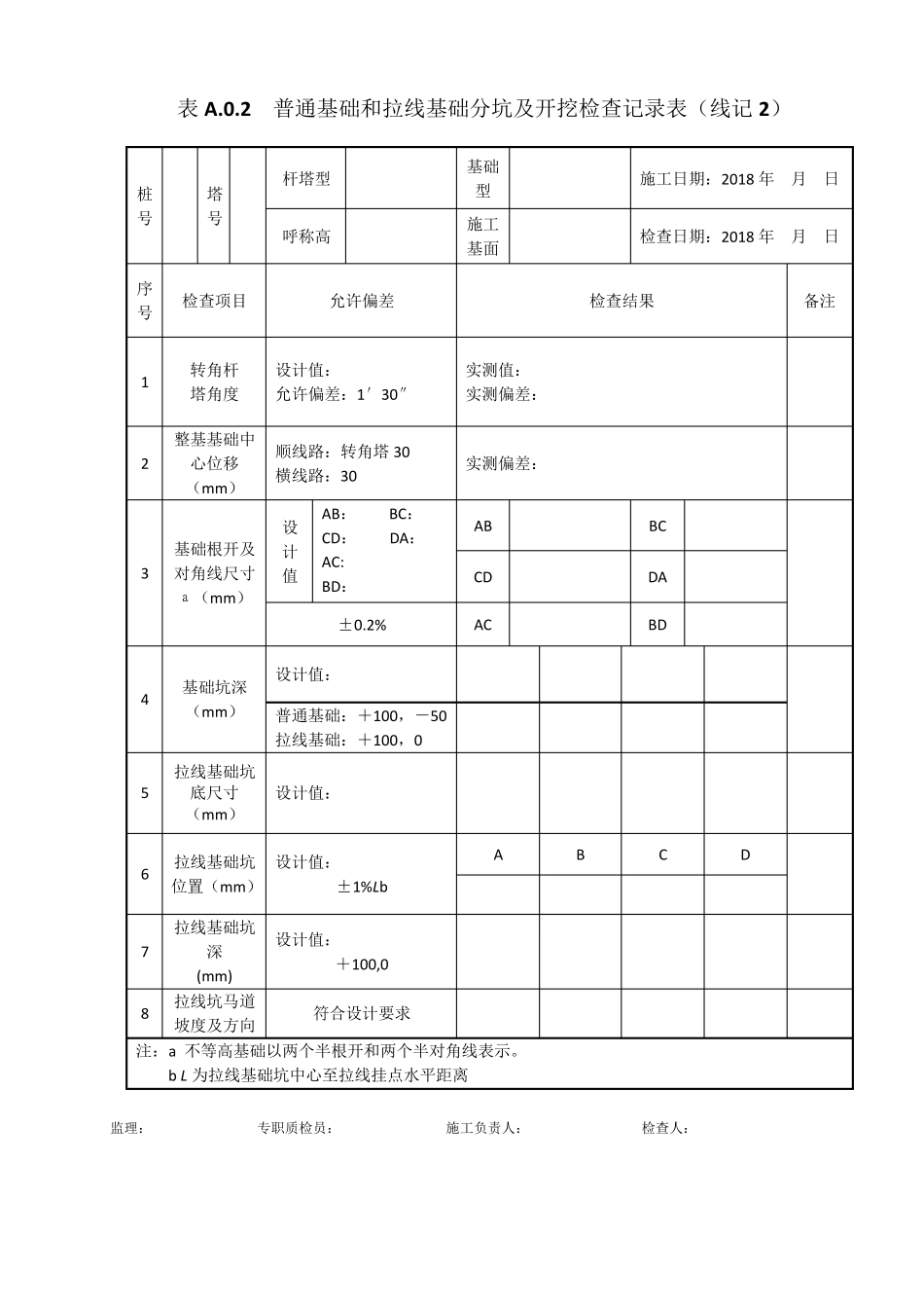 110kV750kV架空输电线路DLT51682016检验评定GB502332014_第2页