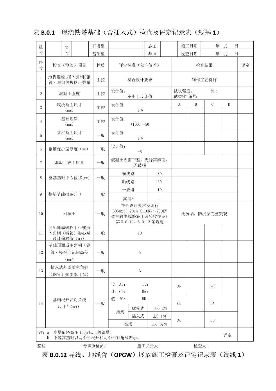 110kV750kV架空输电线路DLT51682016检验评定GB502332014_第3页