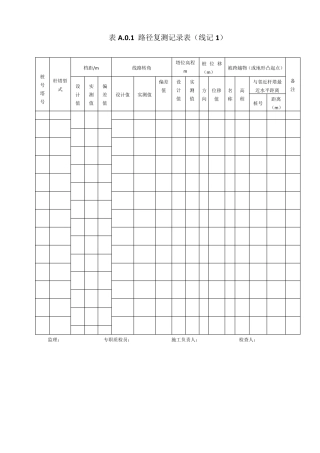 110kV750kV架空输电线路DLT51682016检验评定GB502332014