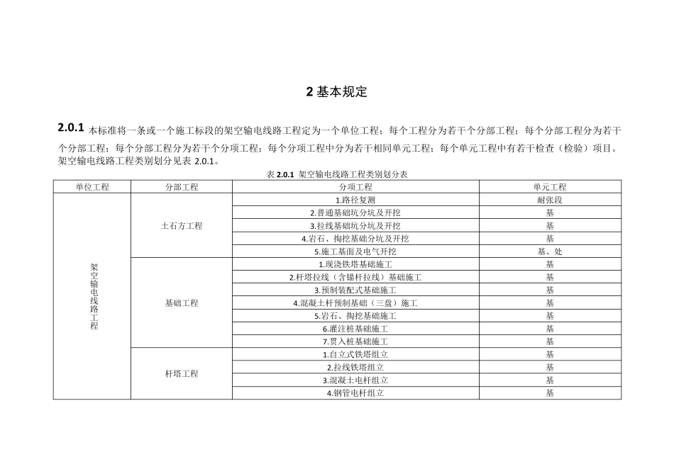 110kv750kv架空输电线路施工质量检验及评定规程(Word版)_第1页