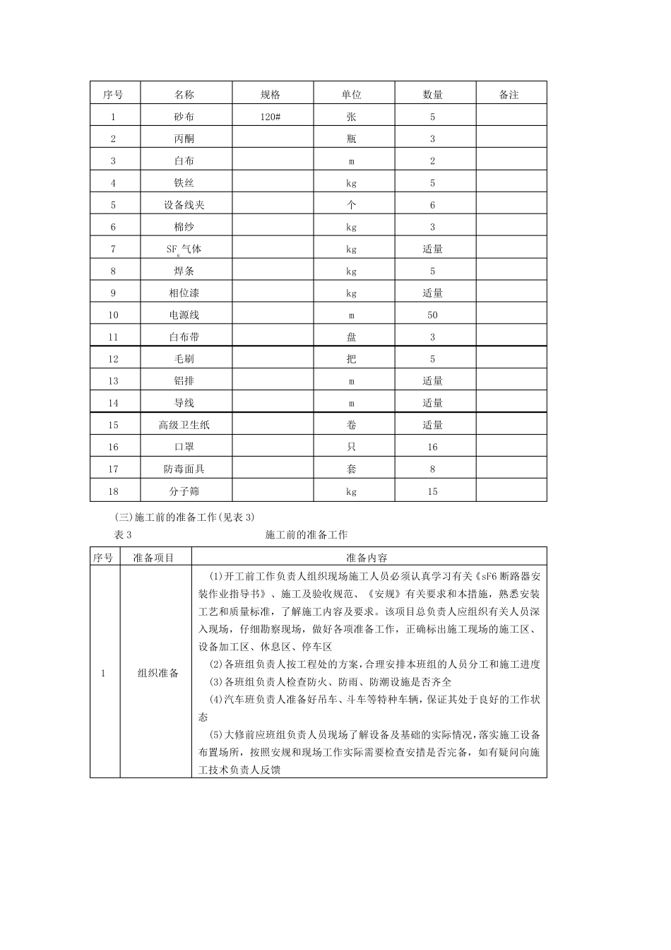 110KVSF6断路器大修四措_第3页