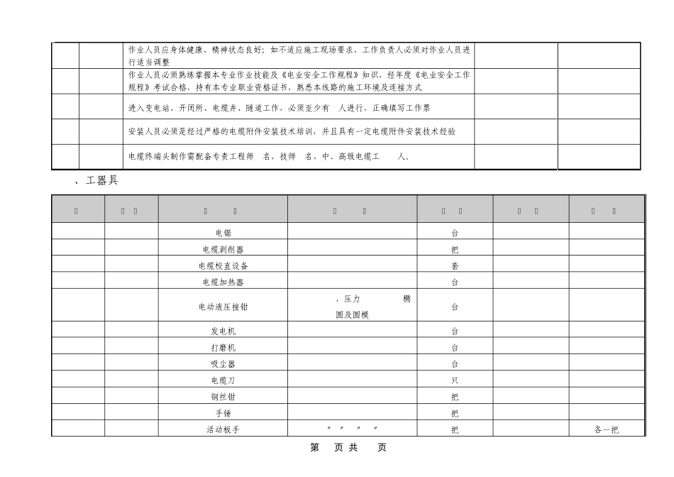 110kV交联聚乙烯电力电缆复合外绝缘户外终端头制作作业指导书_第3页