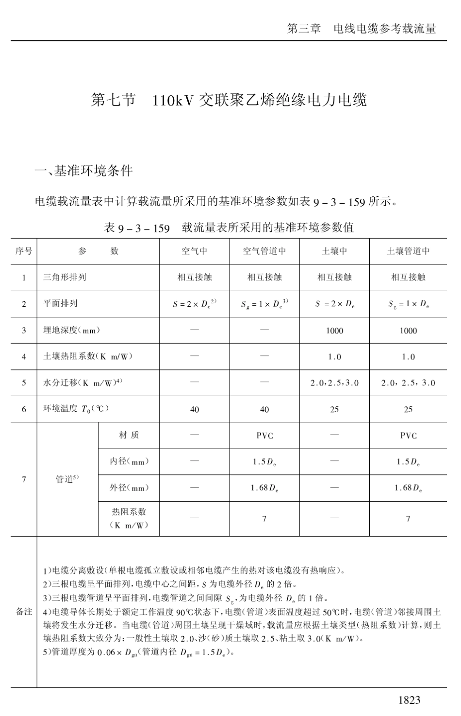 110kV交联聚乙烯绝缘电力电缆(载流量计算)_第1页
