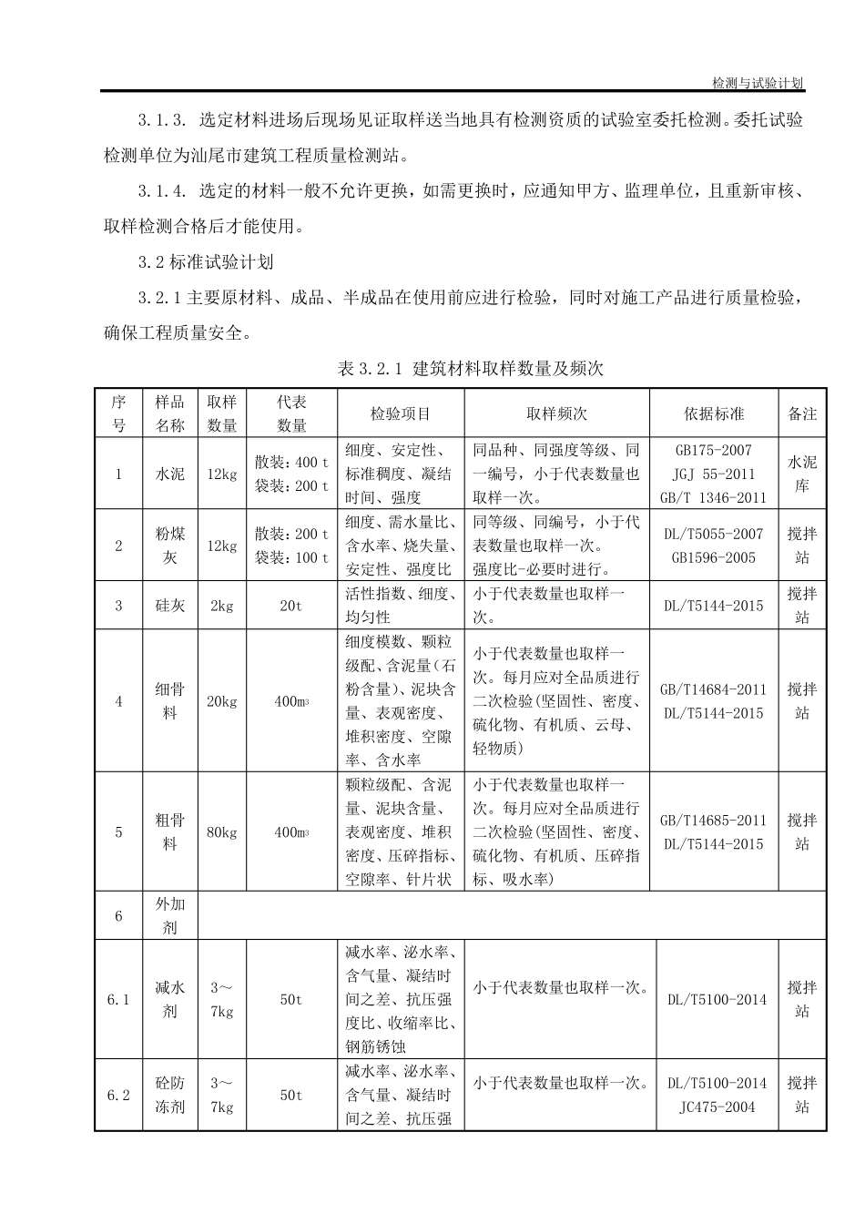 110KV升压站工程检验试验计划_第3页