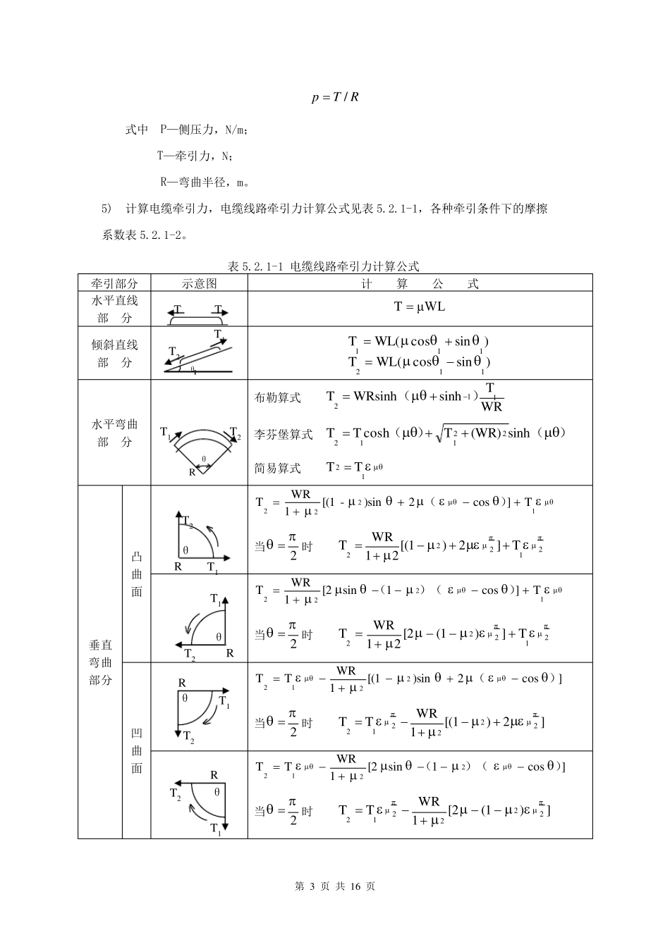 110kV及以上电力电缆敷设施工方法要点_第3页