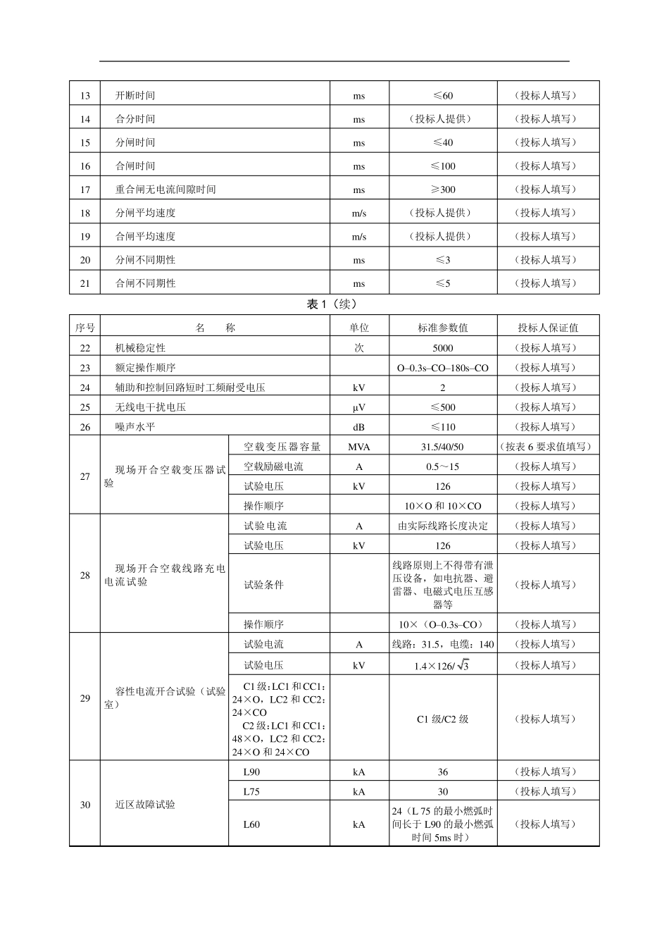 110kV断路器_第2页