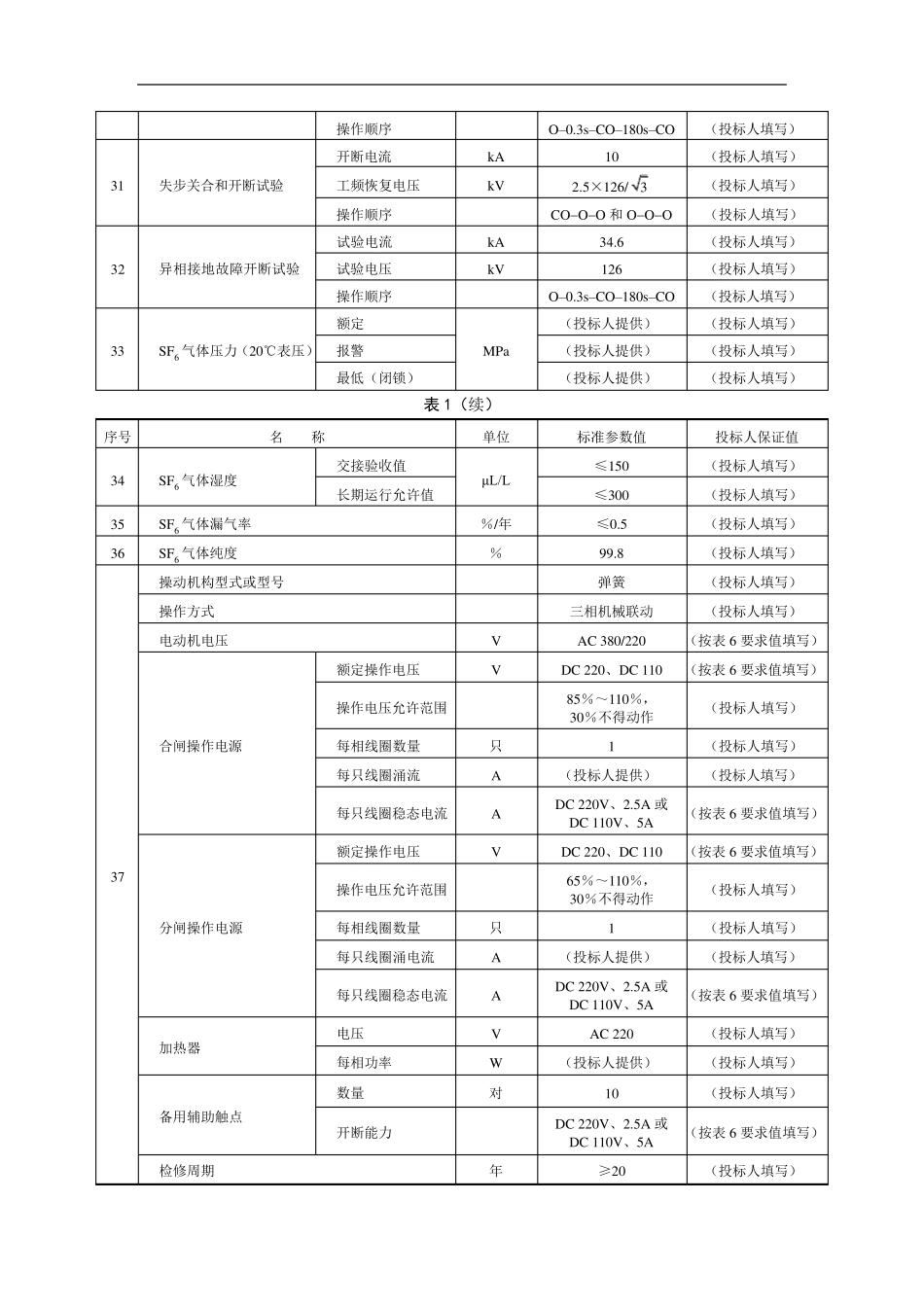 110kV断路器_第3页