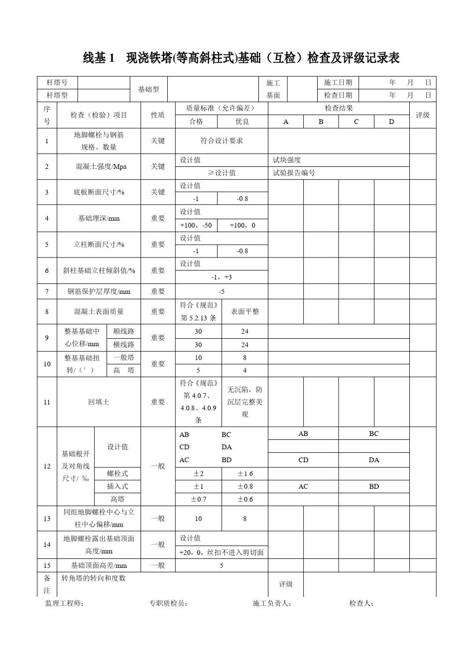 110kv架空线路评定记录表格_第2页