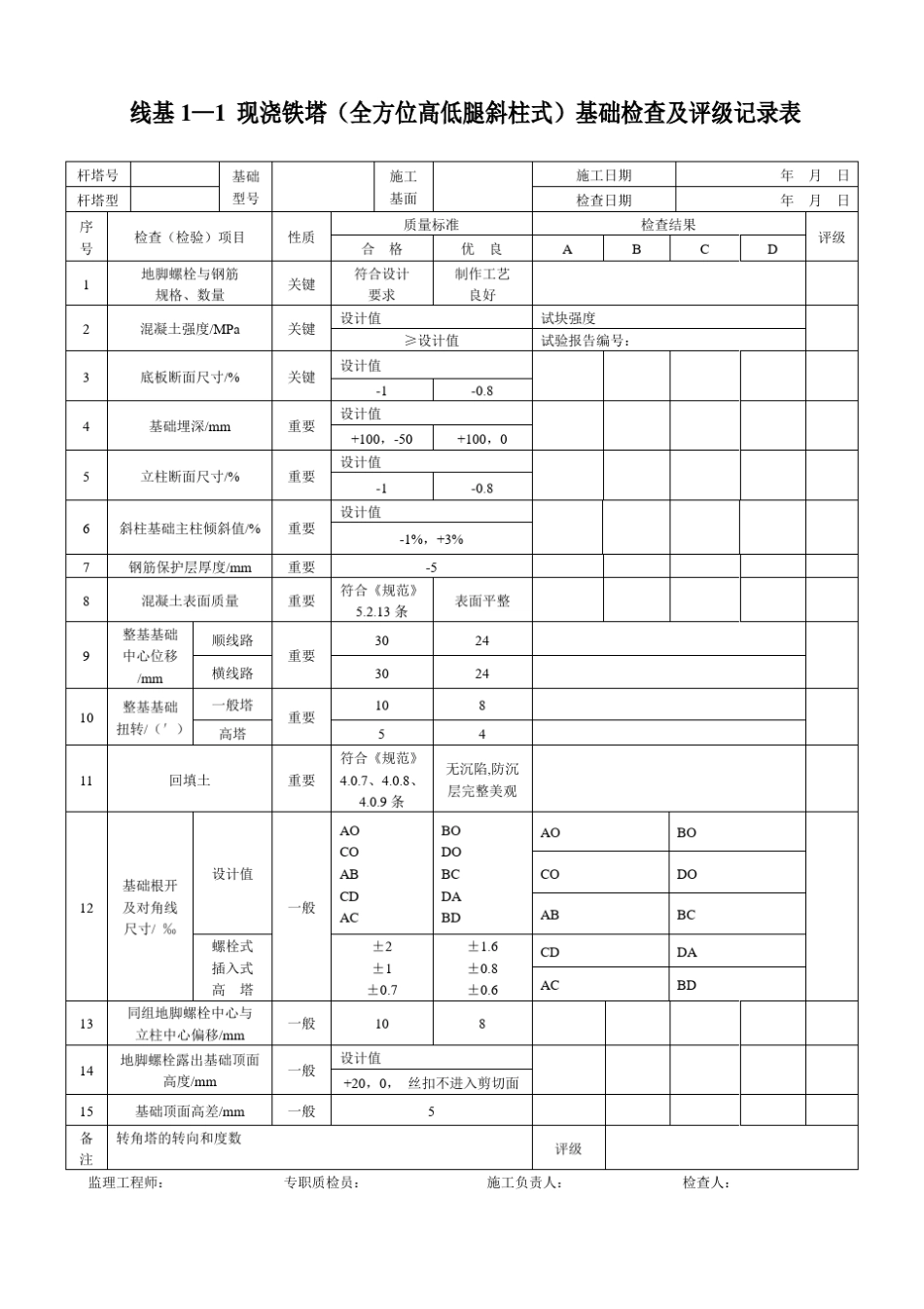 110kv架空线路评定记录表格_第3页