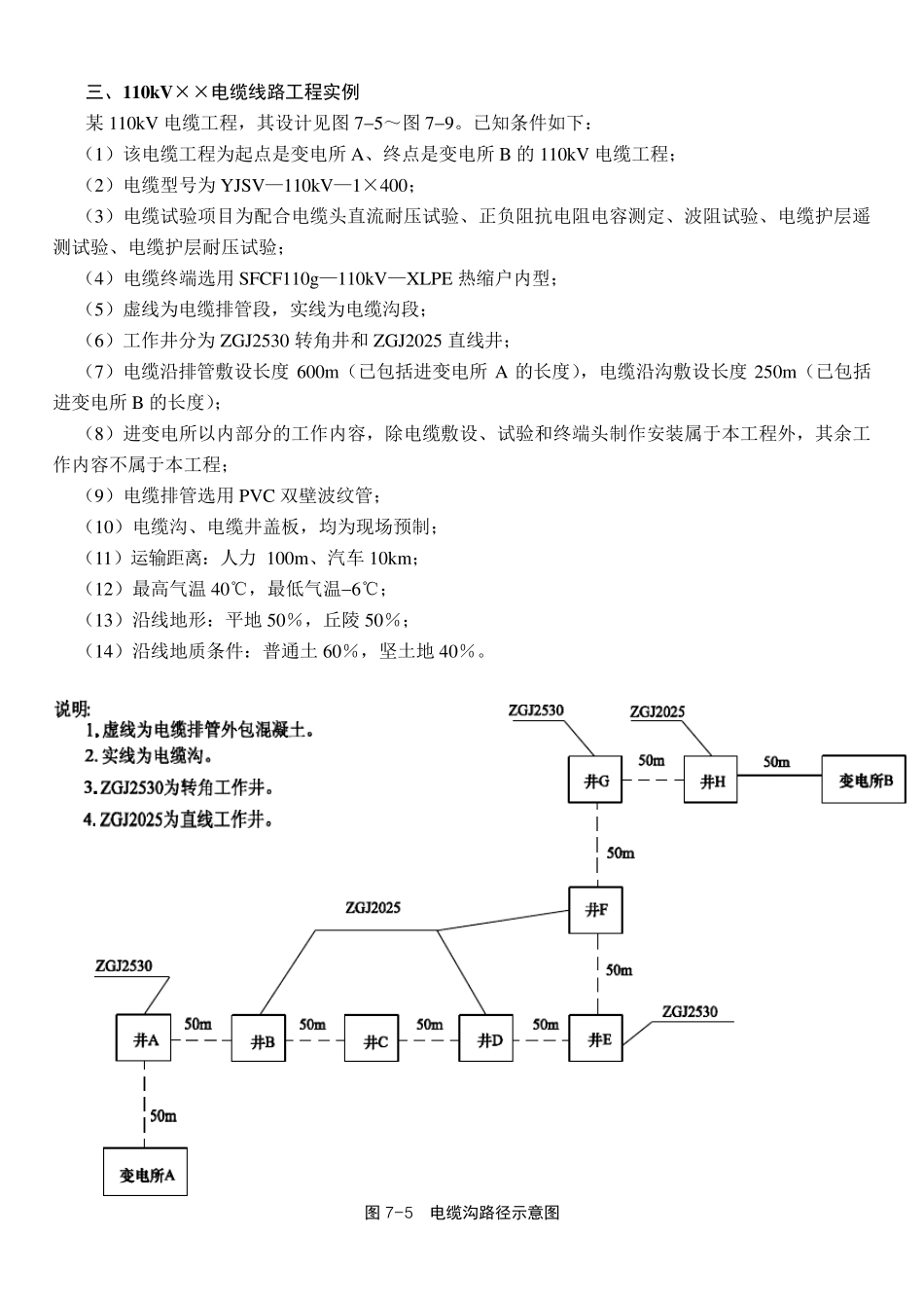 110kv电缆线路工程清单计价实例_第1页
