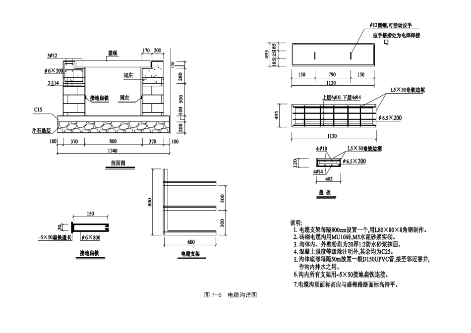 110kv电缆线路工程清单计价实例_第2页