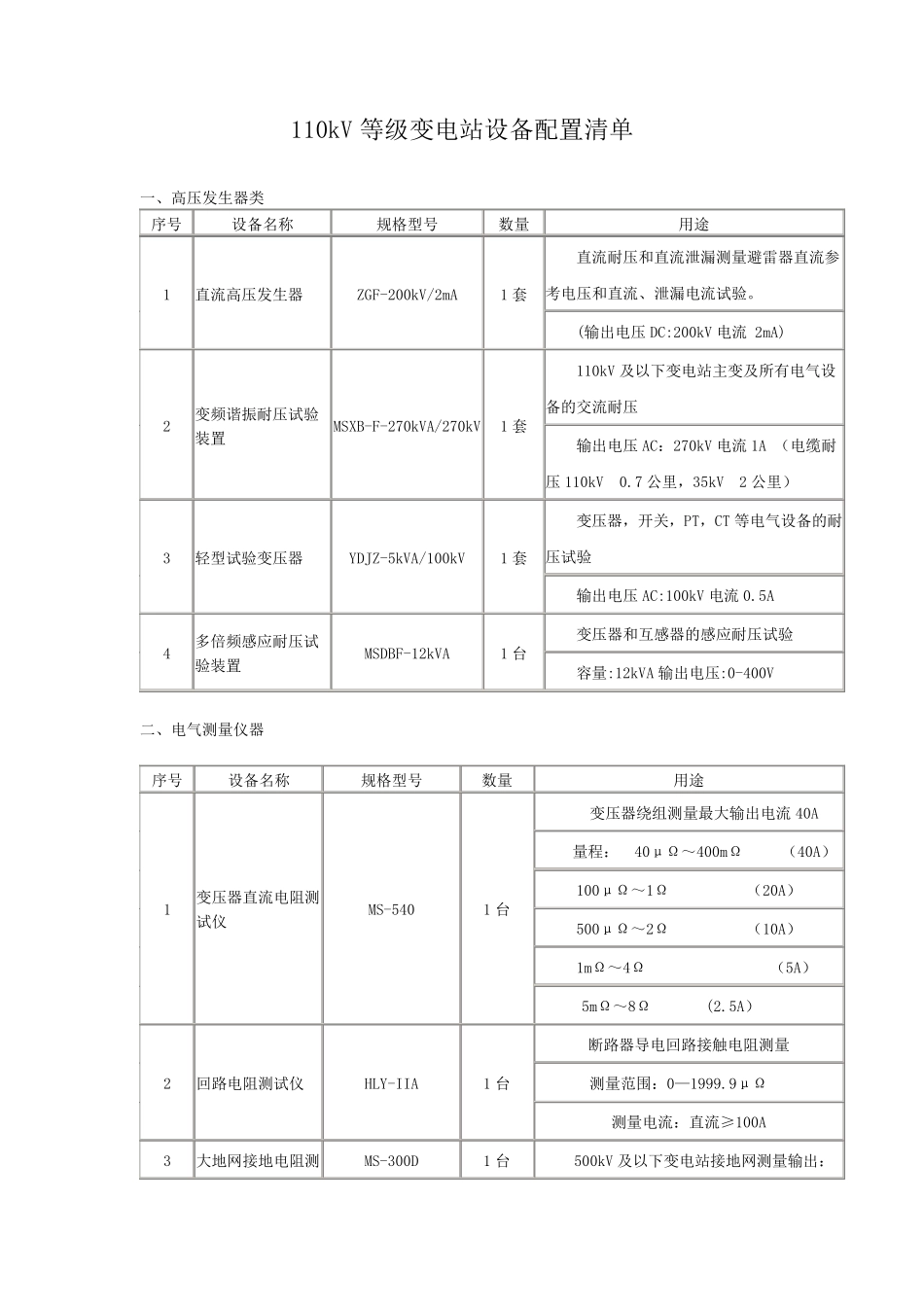 110kV等级变电站设备配置清单_第1页