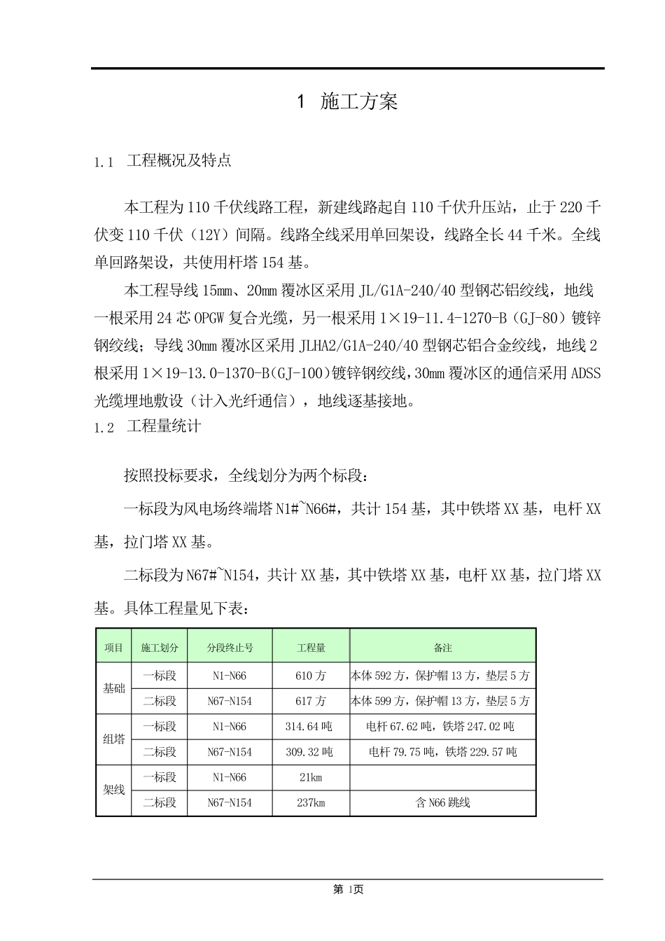 110kV线路工程投标文件技术标_第3页