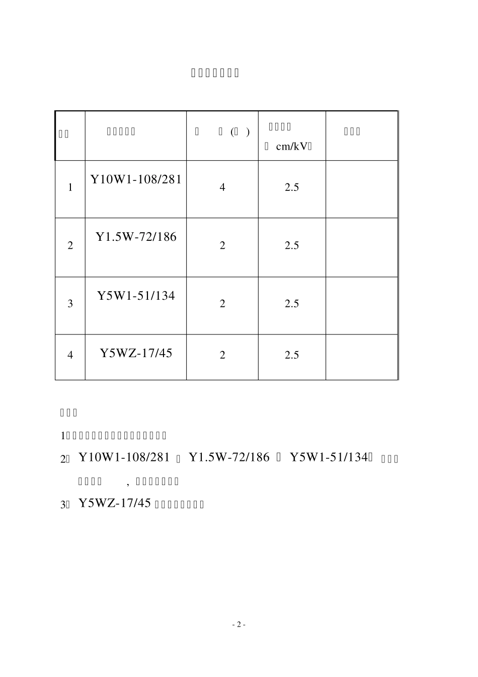 110kV金属氧化物避雷器_第3页