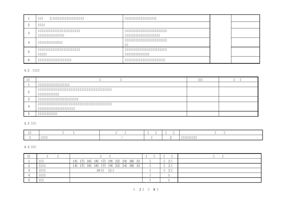110kV隔离开关作业指导书_第3页