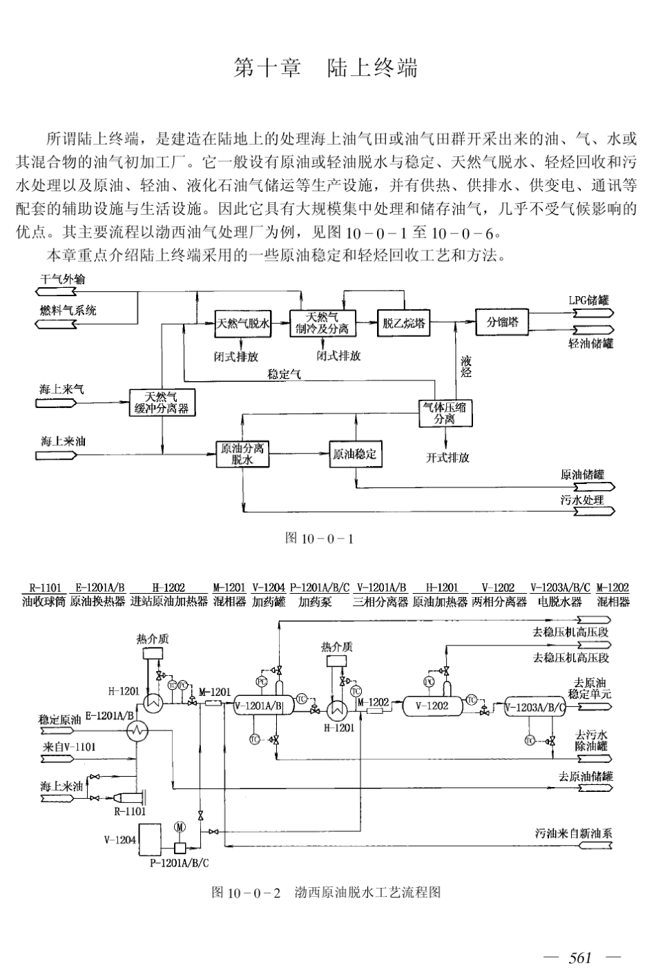 110陆上终端_第1页