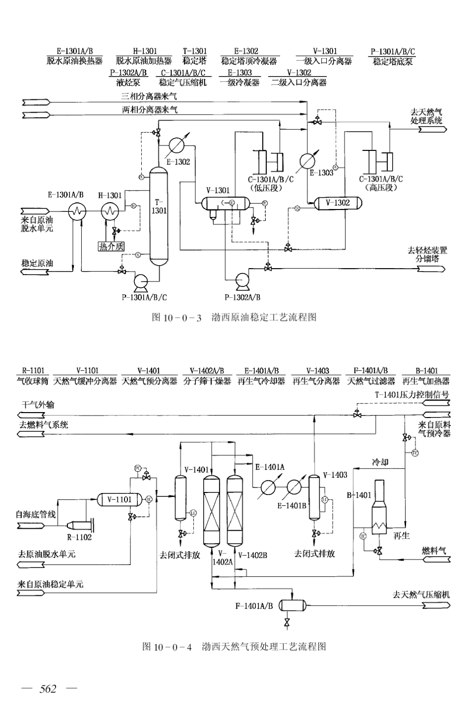 110陆上终端_第2页
