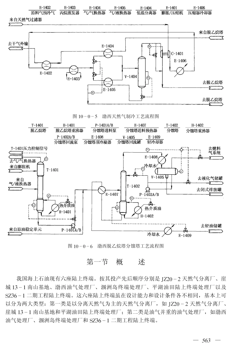 110陆上终端_第3页
