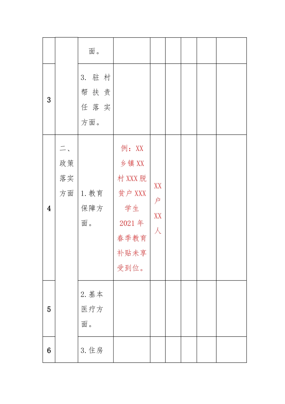 巩固拓展脱贫攻坚成果“百日行动”问题整改台账_第2页