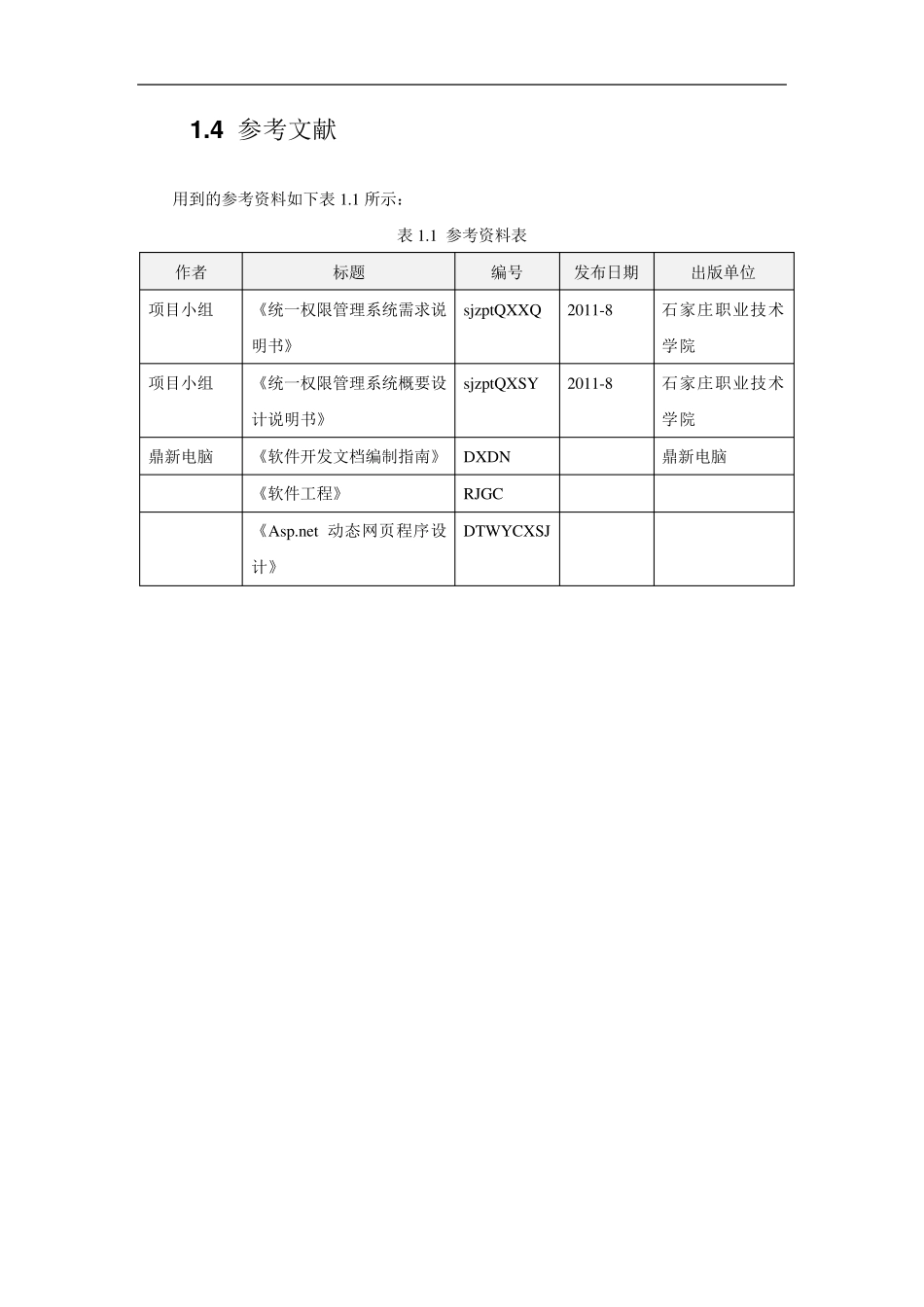 111111111通用权限管理系统详细设计说明书_第2页