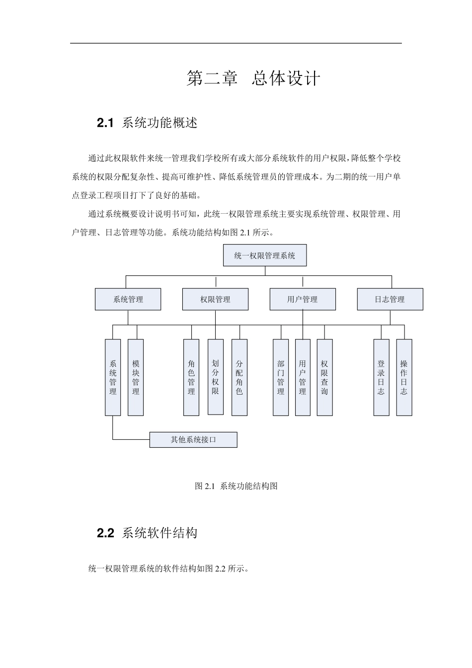 111111111通用权限管理系统详细设计说明书_第3页