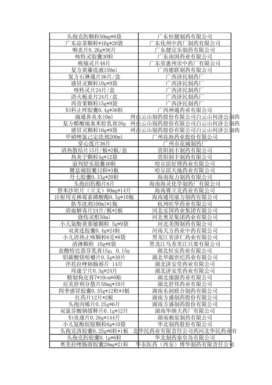 1140103品种资料_第2页