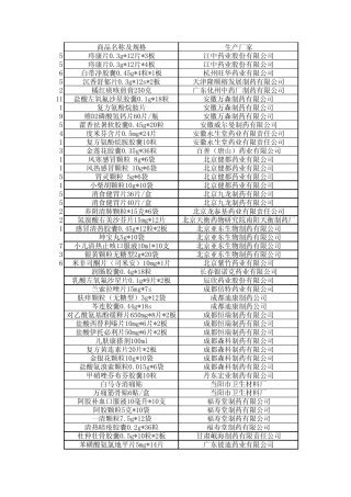 1140103品种资料