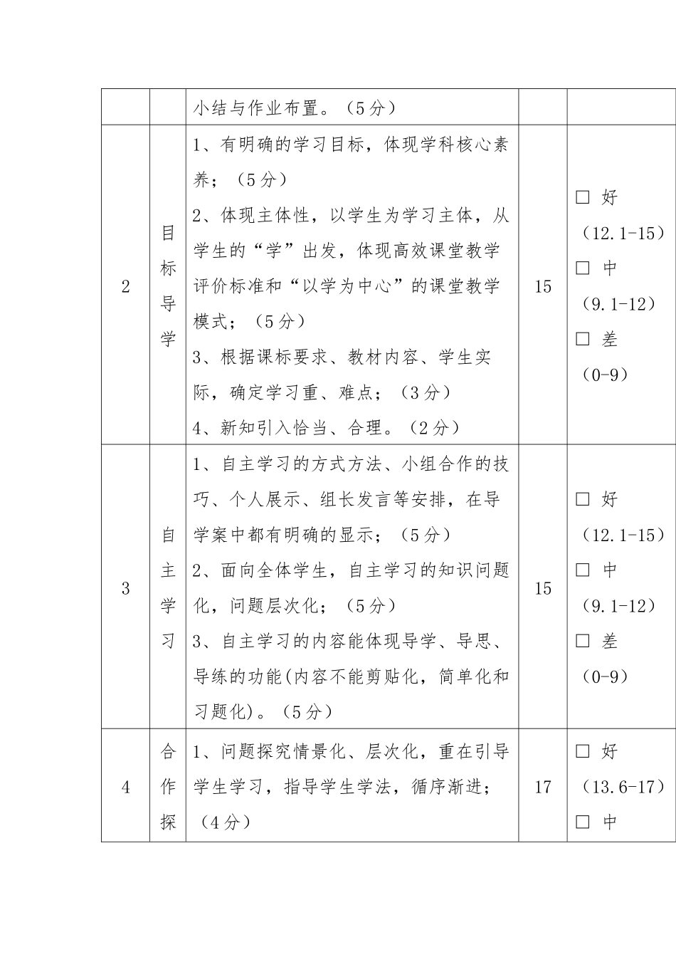 高中导学案评分细则_第2页