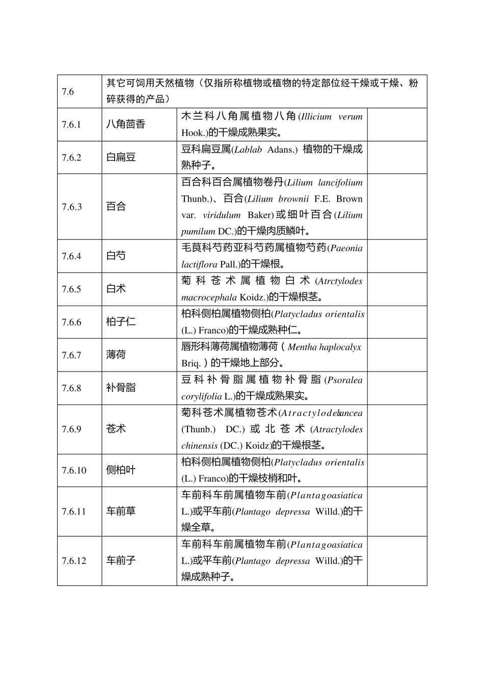 115种可饲用天然植物_第2页