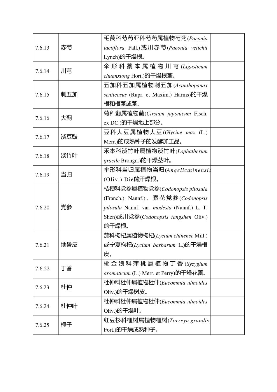 115种可饲用天然植物_第3页