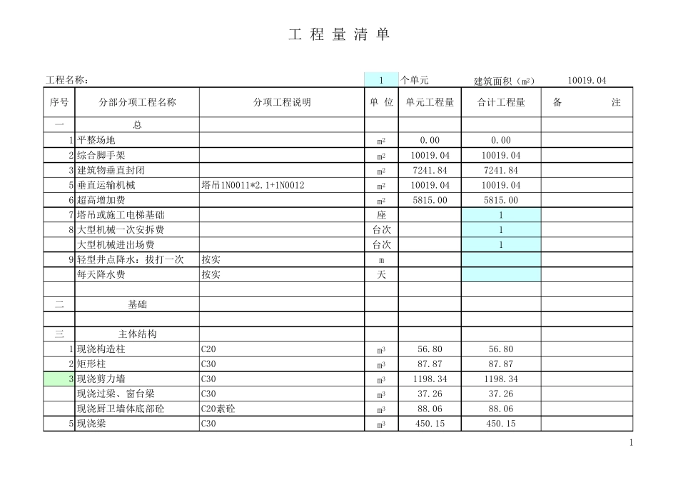 116224_一套完整实用的工程量计算表格_第1页