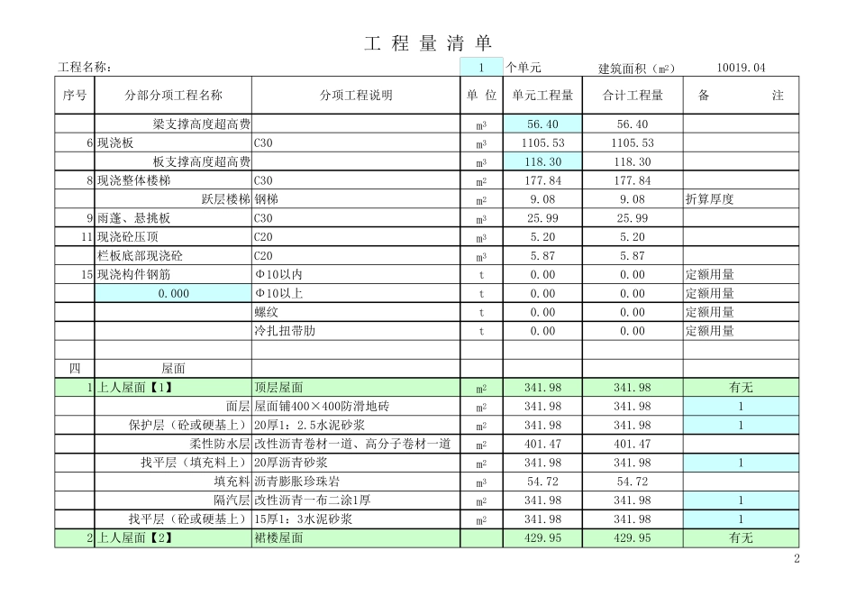 116224_一套完整实用的工程量计算表格_第2页