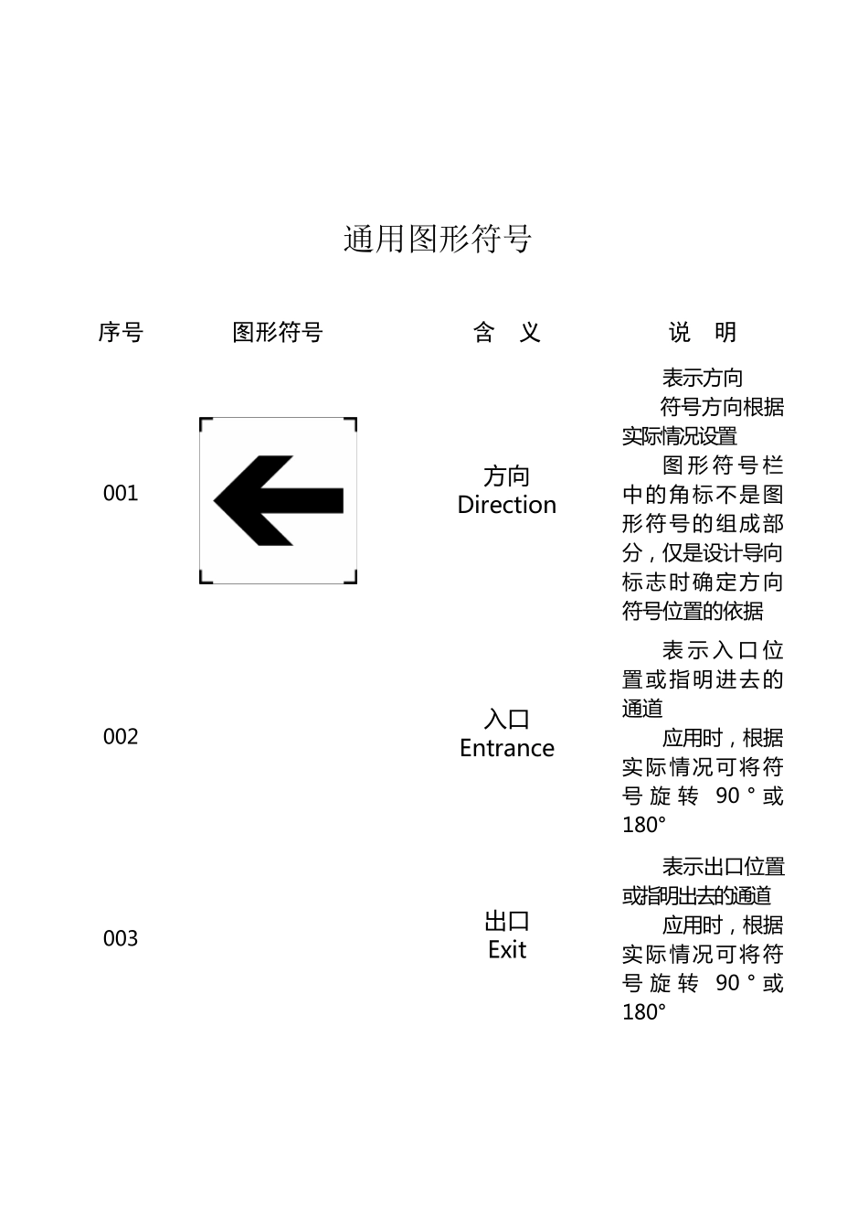 116个公共信息图形通用符号_第1页