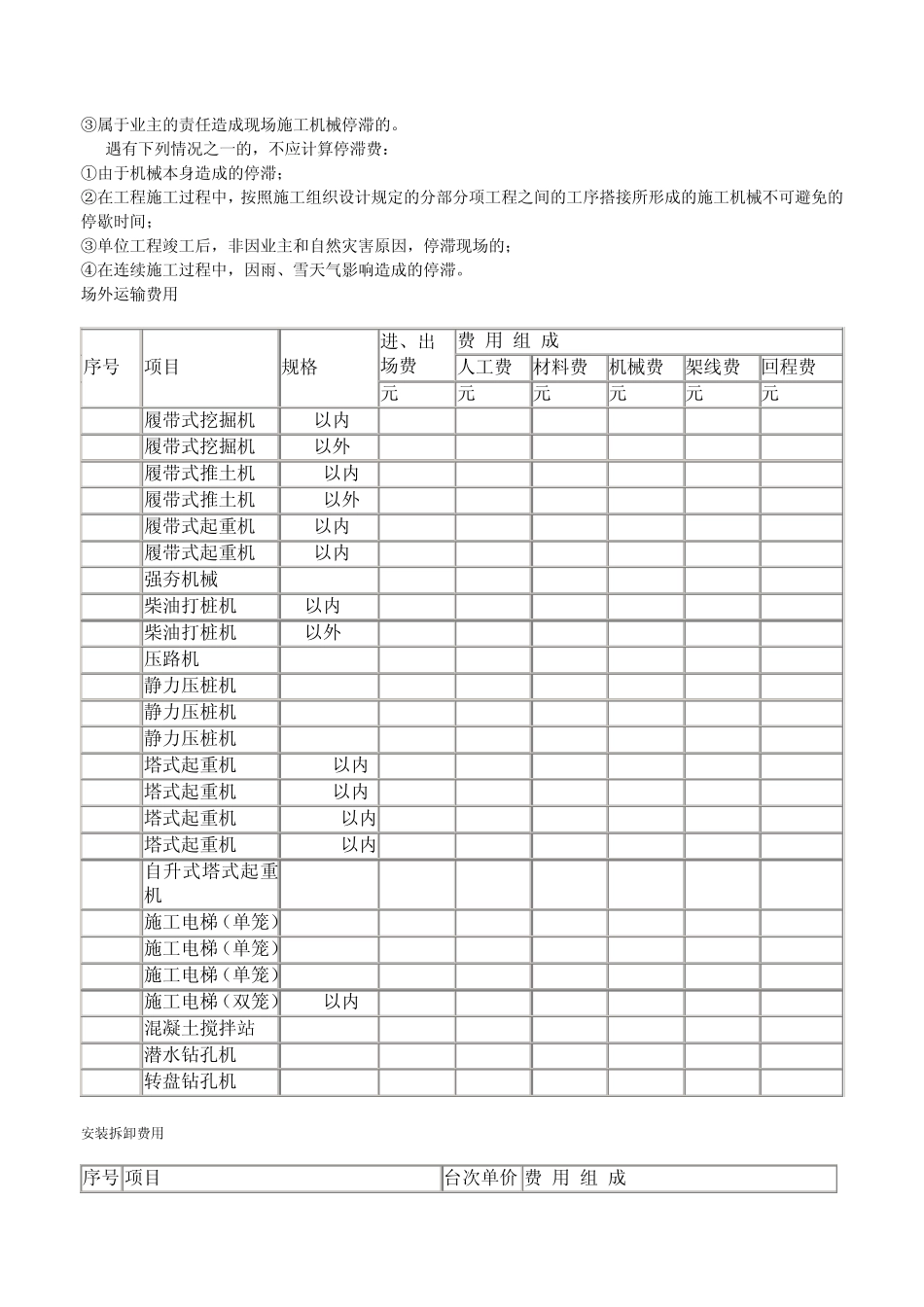 119831_大型机械进出场、安拆、铺轨及停滞费_第2页