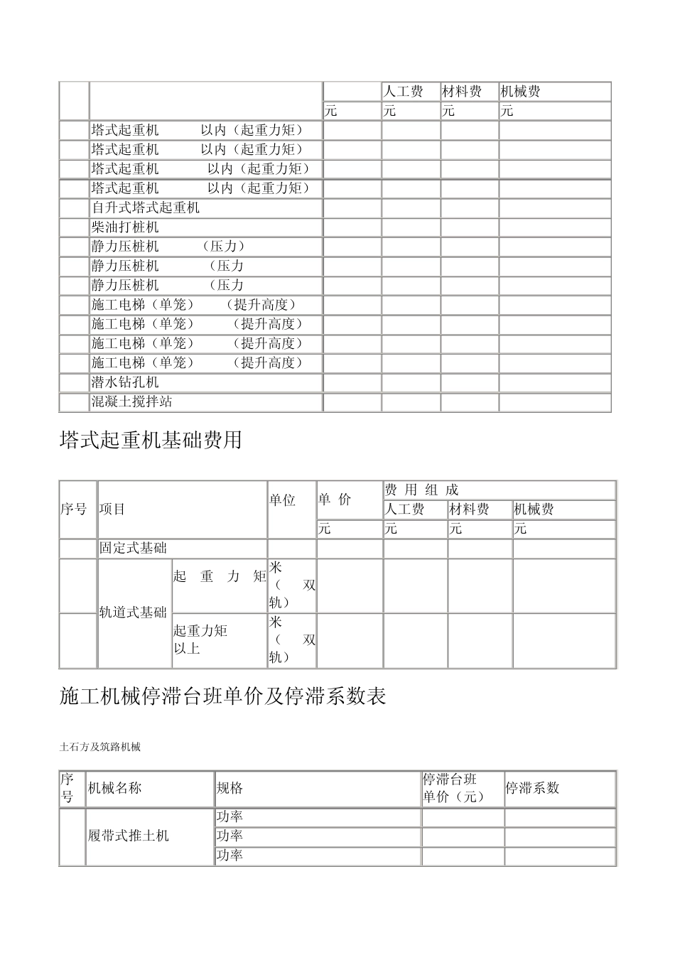 119831_大型机械进出场、安拆、铺轨及停滞费_第3页