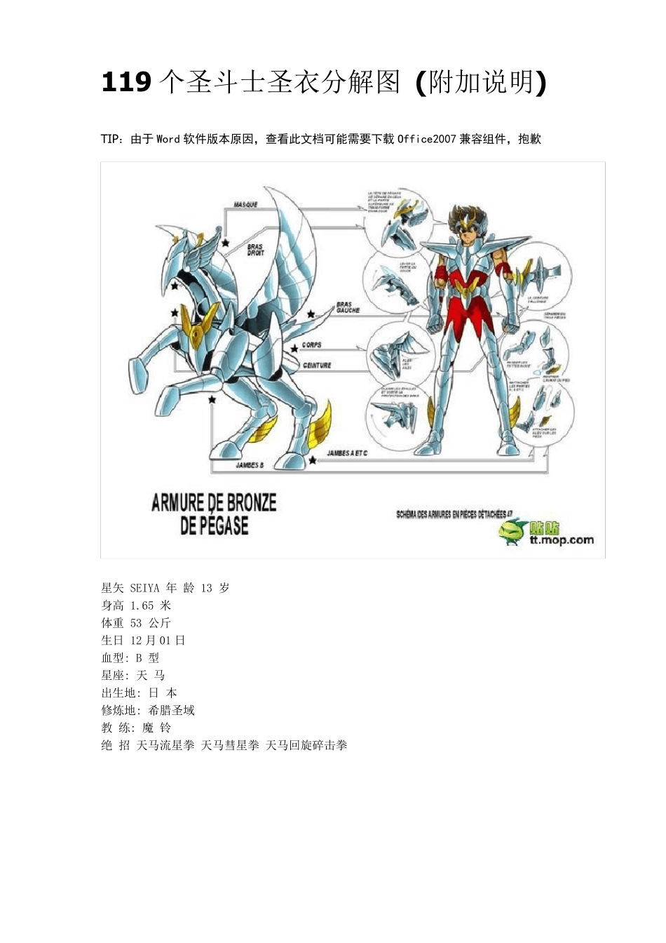 119个圣斗士圣衣分解图(附加说明)_第1页