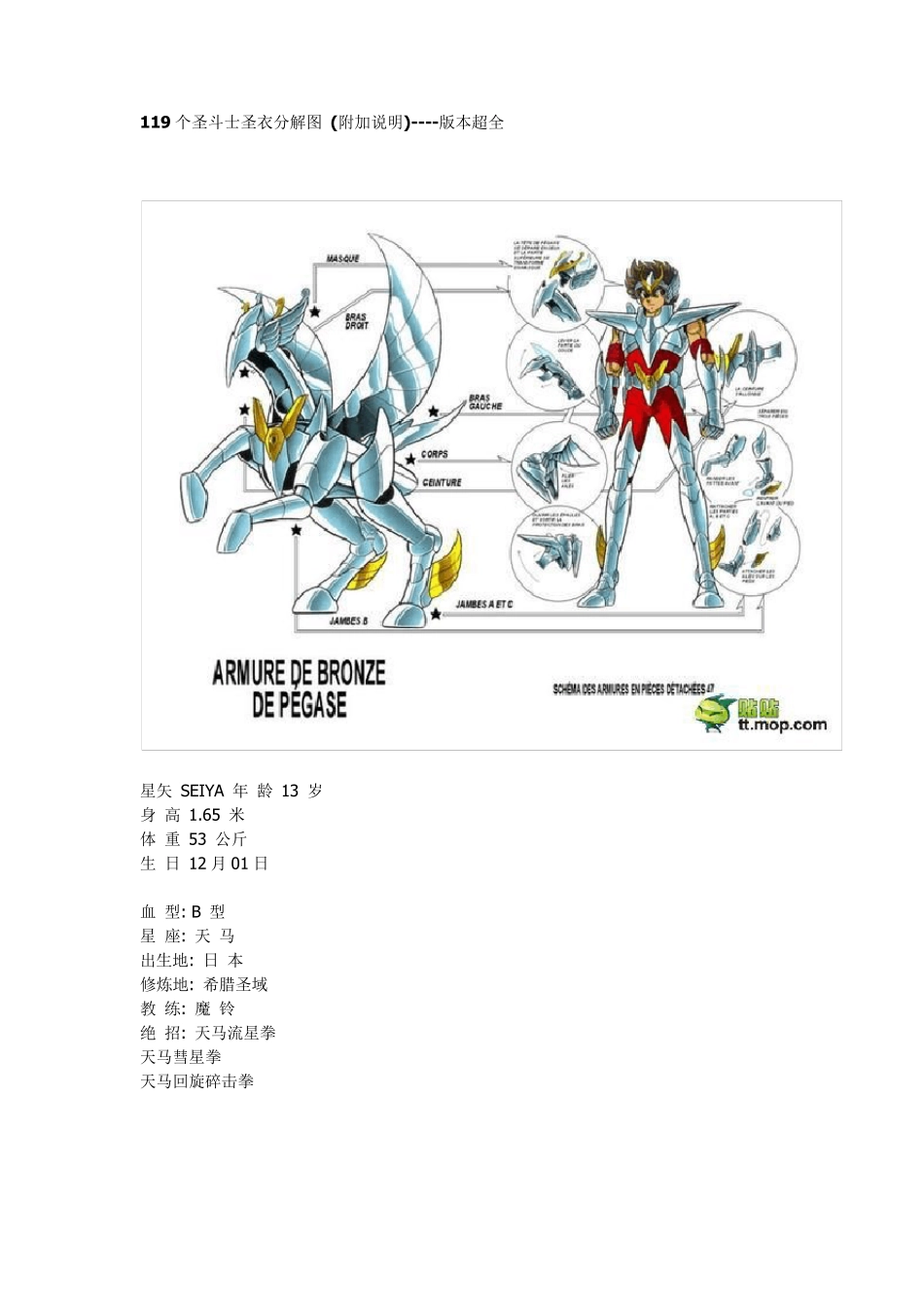 119个圣斗士圣衣分解图(附加说明)版本超全_第1页
