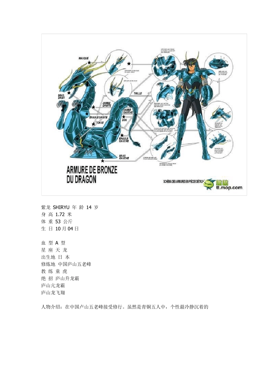 119个圣斗士圣衣分解图(附加说明)版本超全_第2页