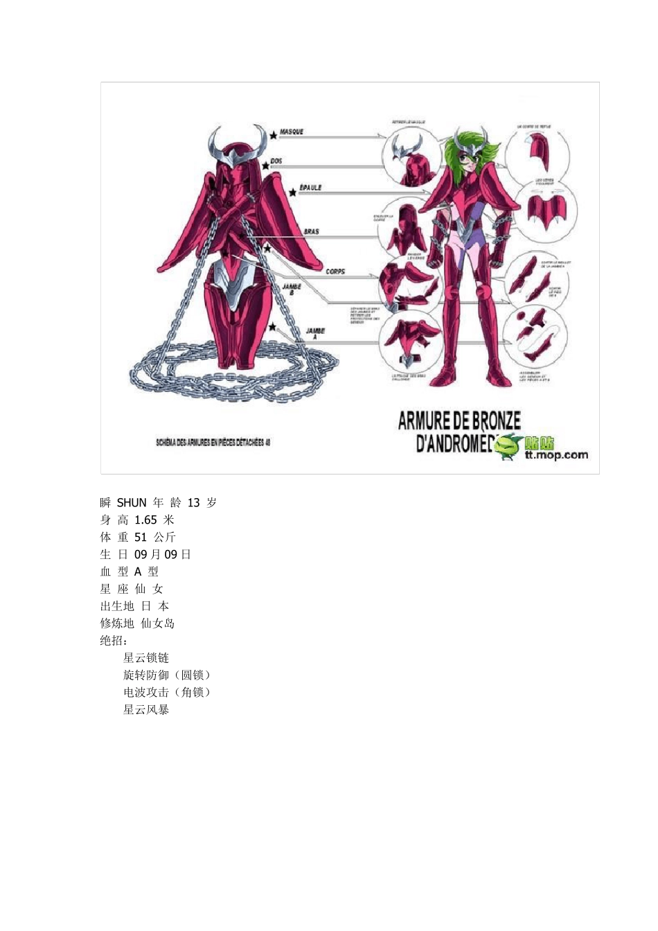 119个圣斗士圣衣分解图(附加说明)版本超全_第3页