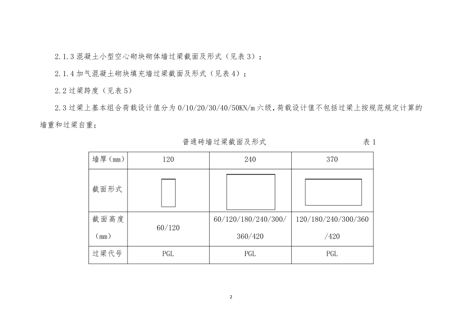 11YG301常用过梁尺寸及配筋_第2页