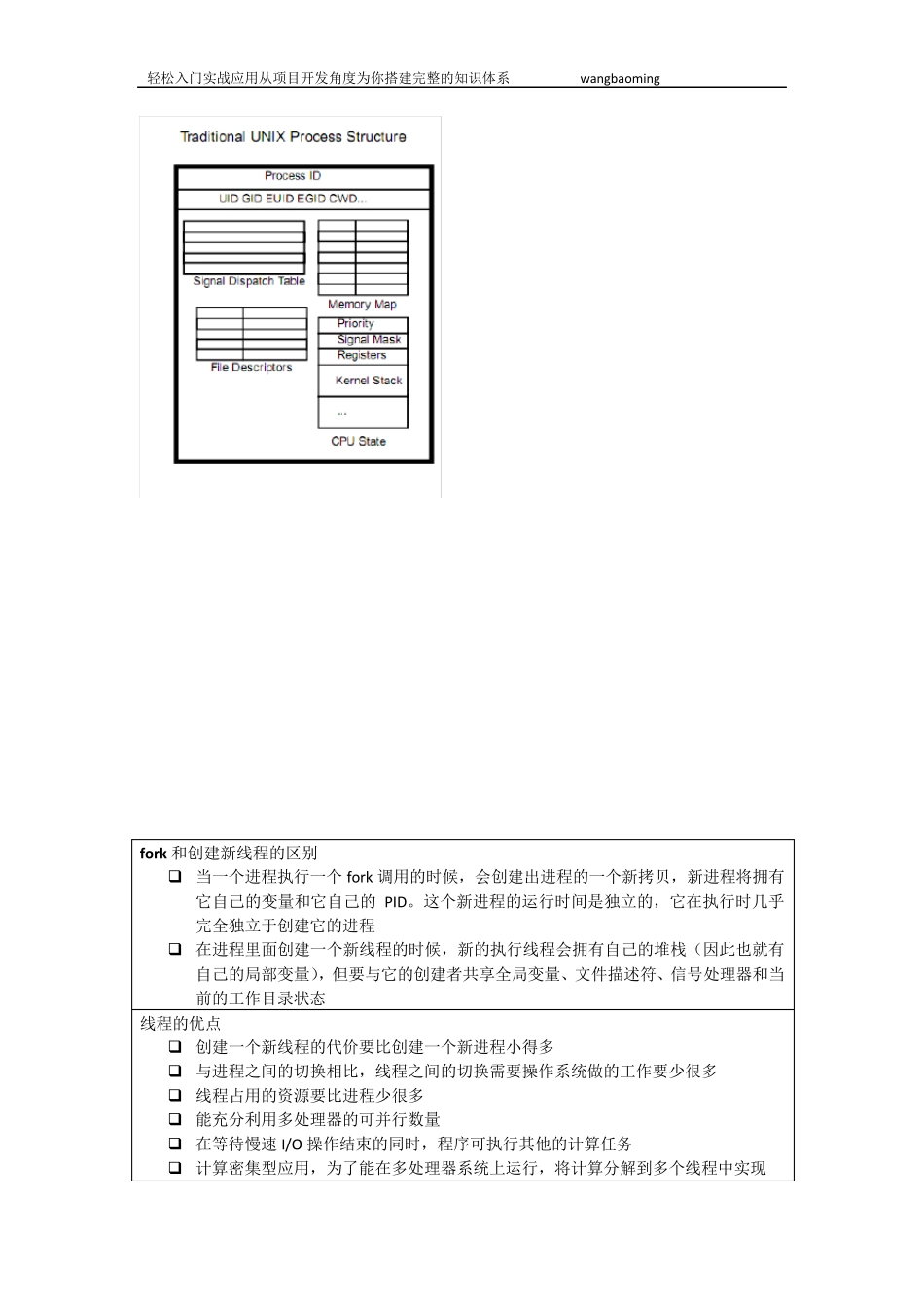 11_linux线程专题讲座王保明_第2页