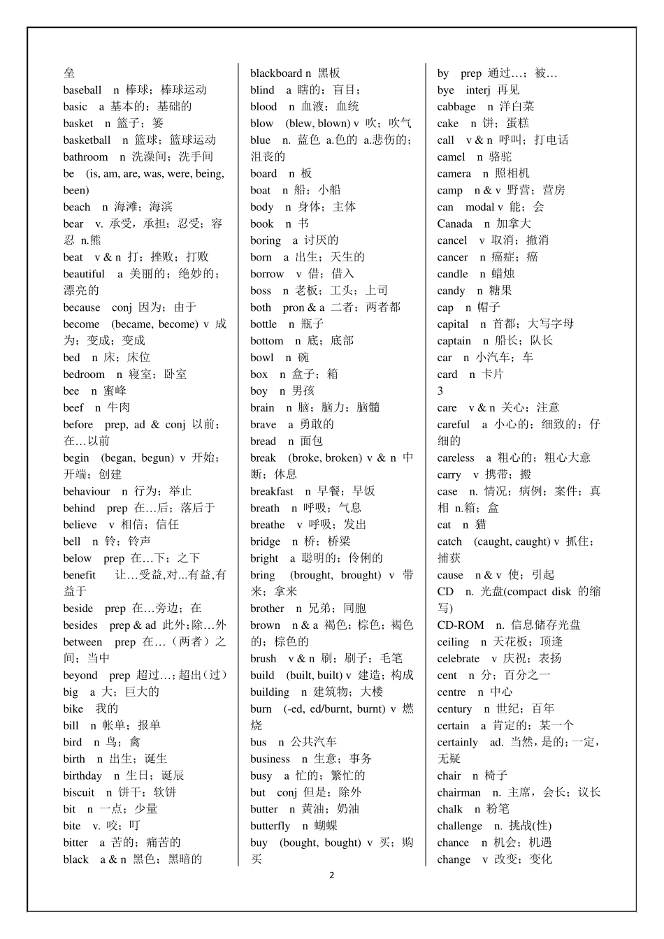 11体育单招核心1700单词_第2页