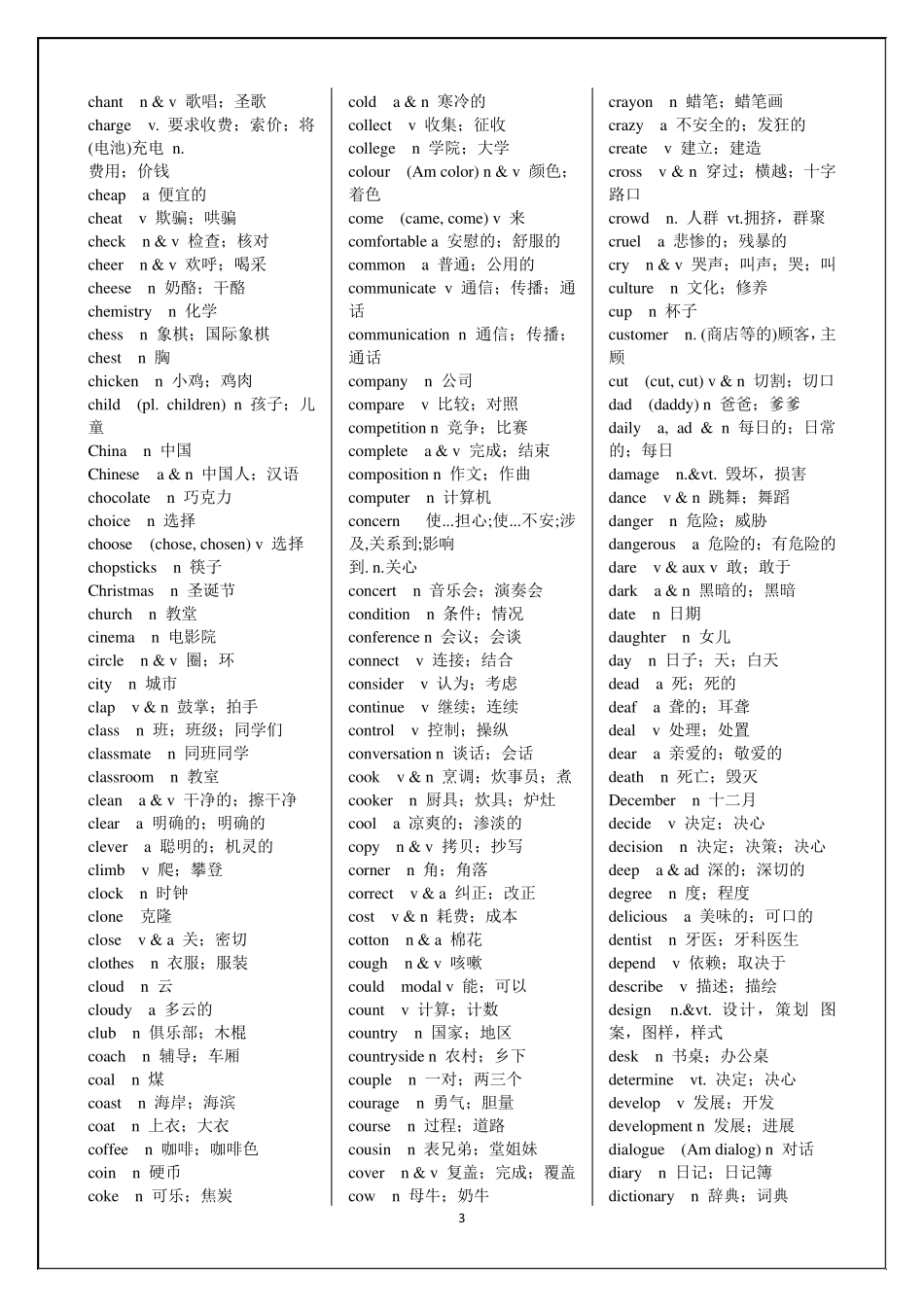 11体育单招核心1700单词_第3页