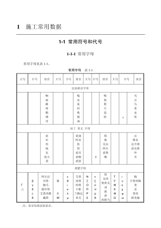 11常用符号和代号